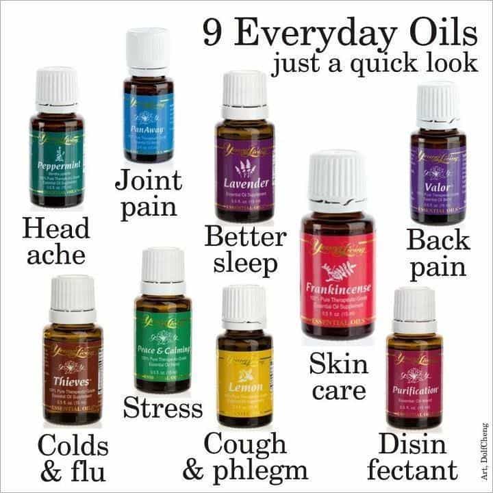 Essential oils
